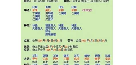 免費出生年月日配對|免費八字配對，免費生辰八字配對測算，生辰八字配對測試